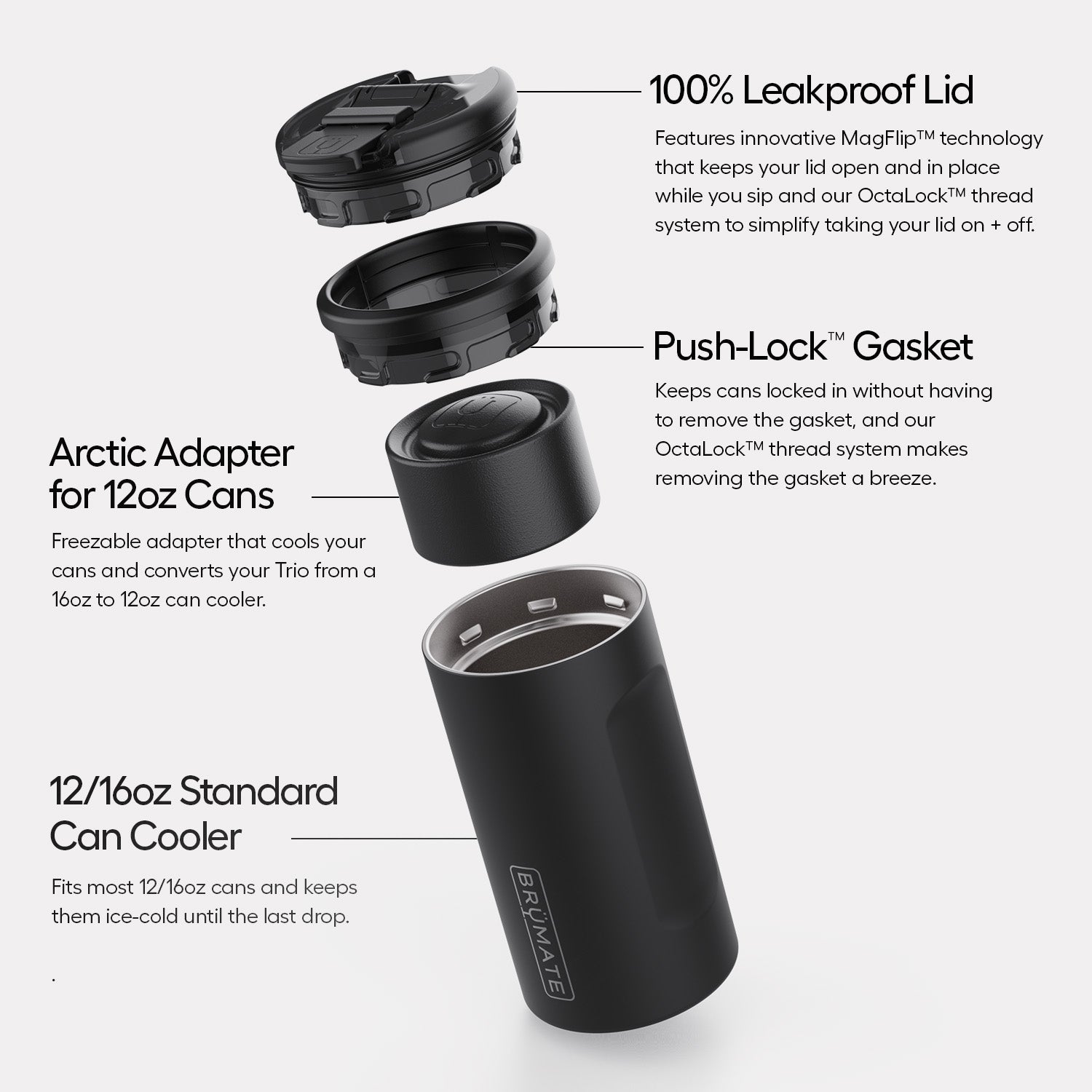 hopsulator-trio-v2-c3 Trio-v2-Alt-Image_1.jpg